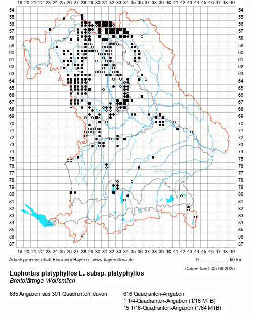 Die Verbreitungskarte zu Euphorbia platyphyllos L. subsp. platyphyllos wird geladen ...